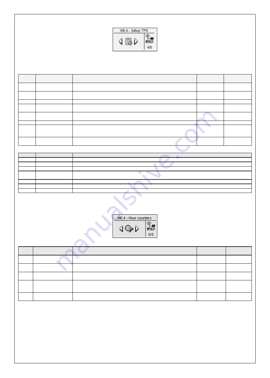 Sifam Tinsley ST 301 ATS Instruction Manual Download Page 28