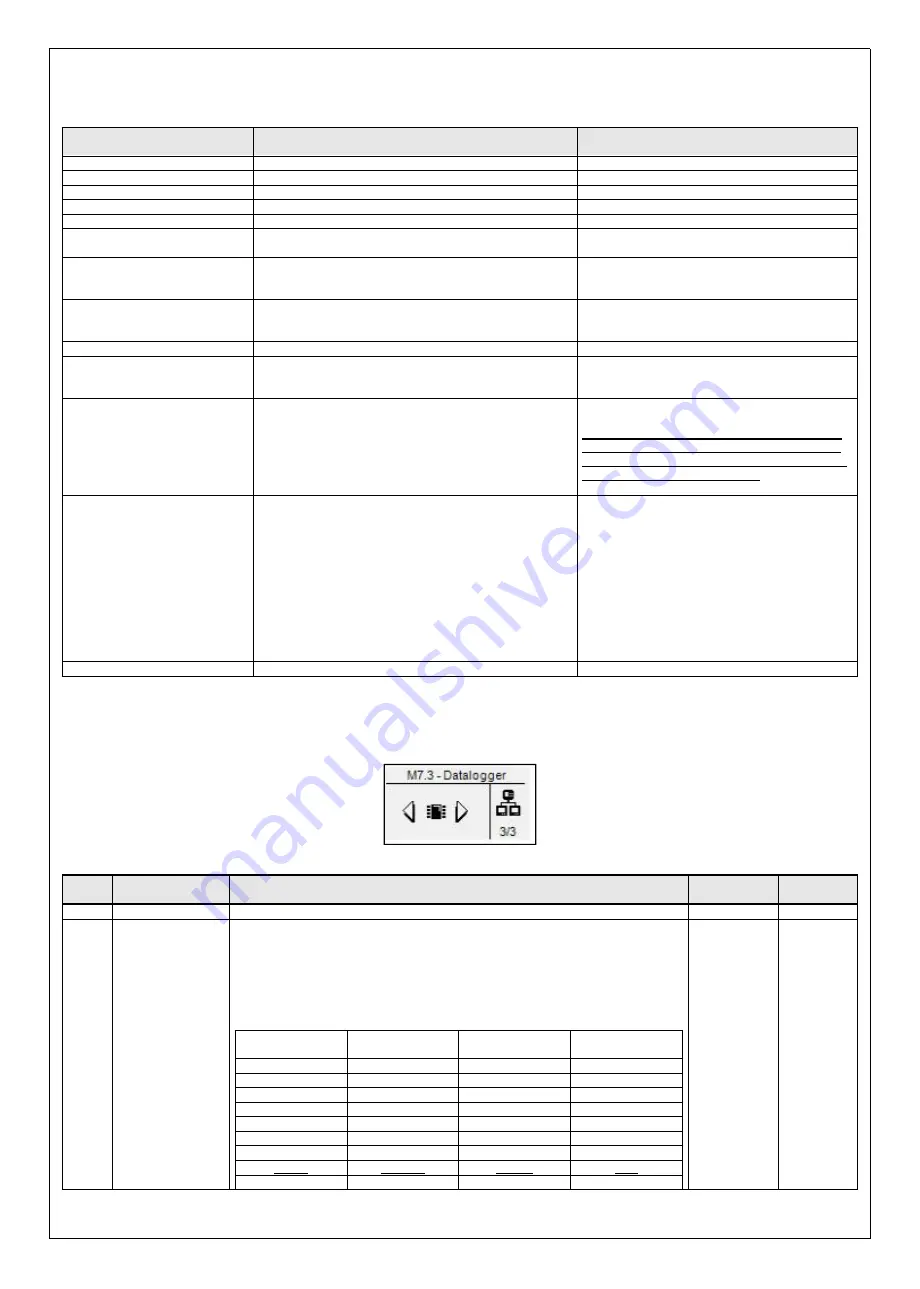 Sifam Tinsley ST 301 ATS Instruction Manual Download Page 32