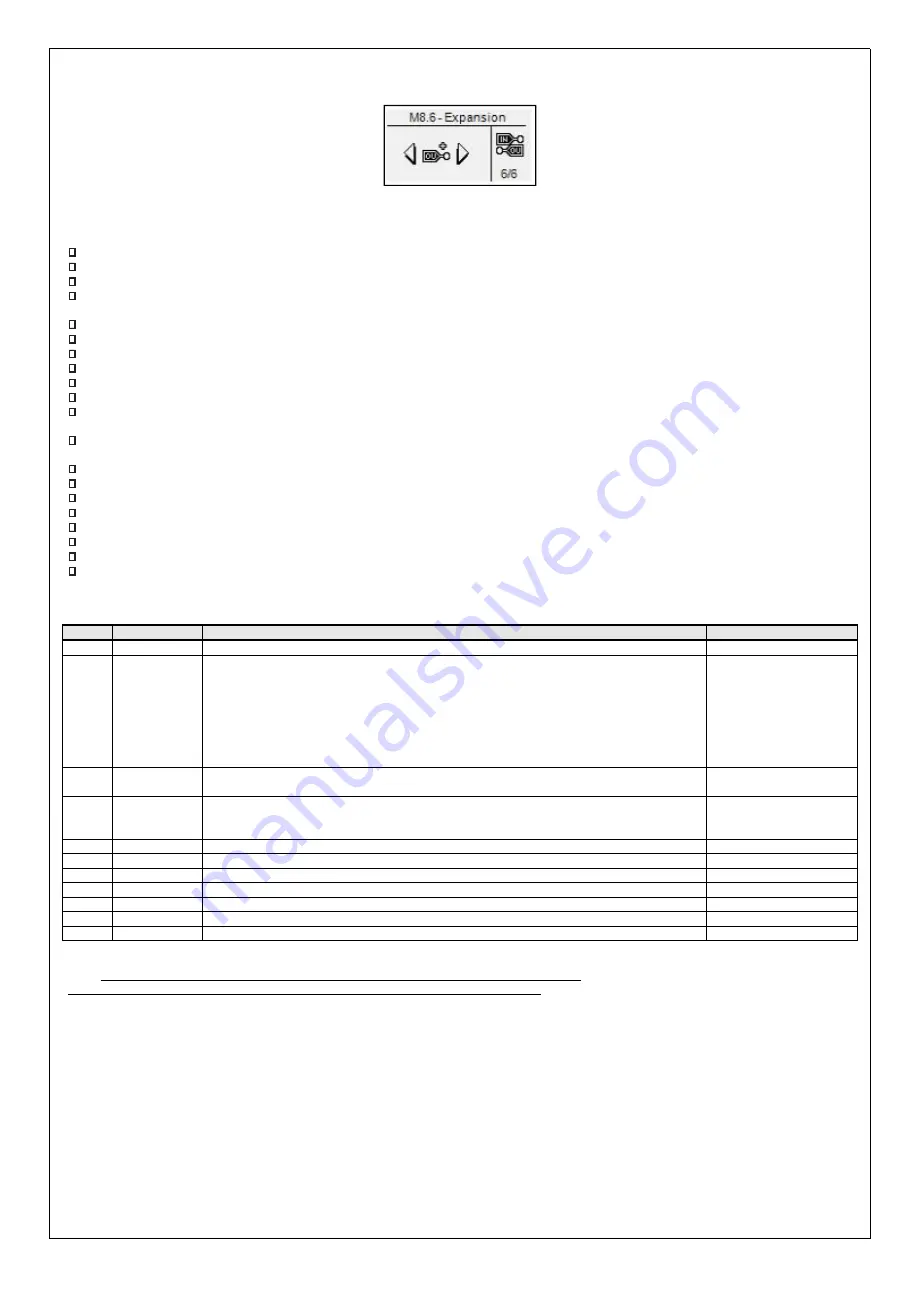 Sifam Tinsley ST 301 ATS Instruction Manual Download Page 38