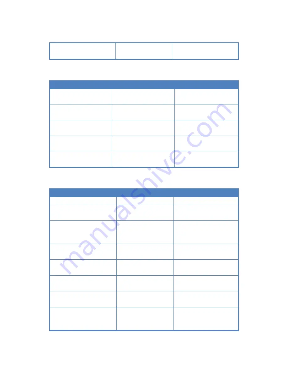 SIFANG CSC-161 Product Manual Download Page 41