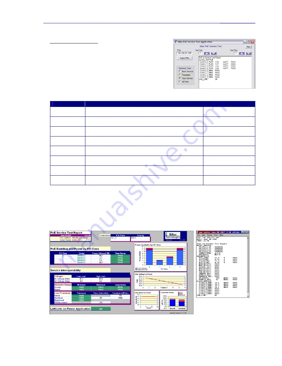 Sifos Technologies PowerSync PSA100-SA Скачать руководство пользователя страница 25