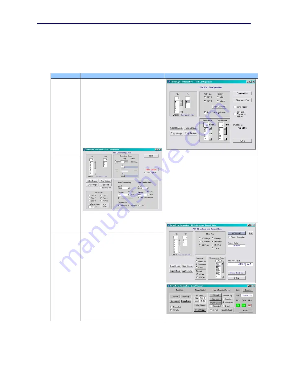 Sifos Technologies PowerSync PSA100 Technical Reference Manual Download Page 54