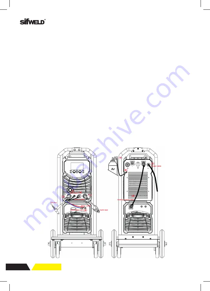 SifWeld Evolution MTS500 DP Operation Manual Download Page 26