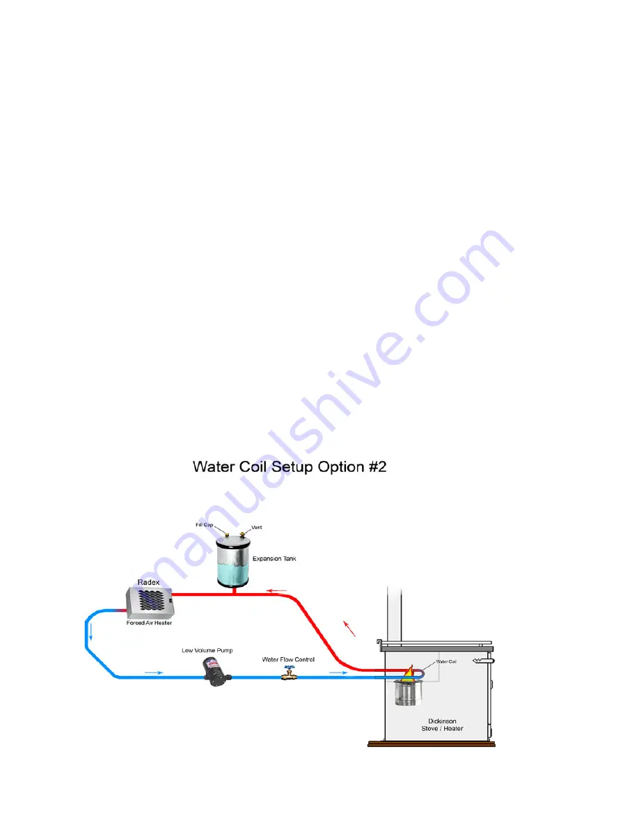 Sig Marine Sig200 Operating And Installation Instruction Manual Download Page 19