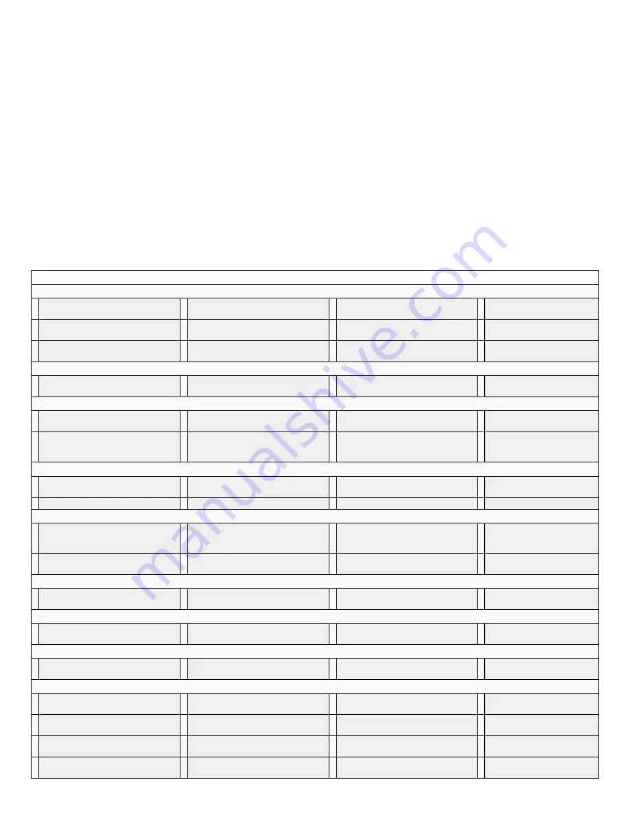 SIG 4-STAR 60 Building And Flying Instructions Download Page 2