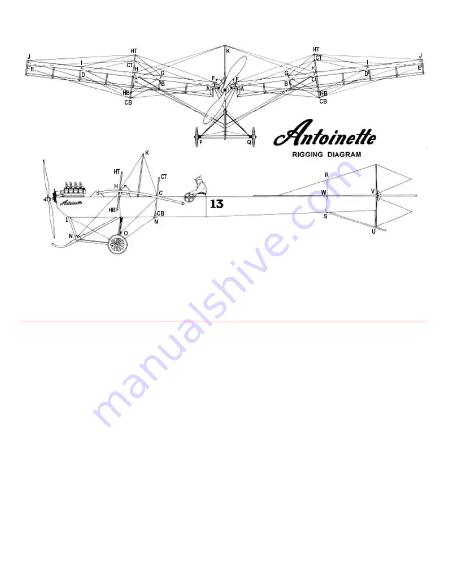 SIG Antoinette 1909 Manual Download Page 30