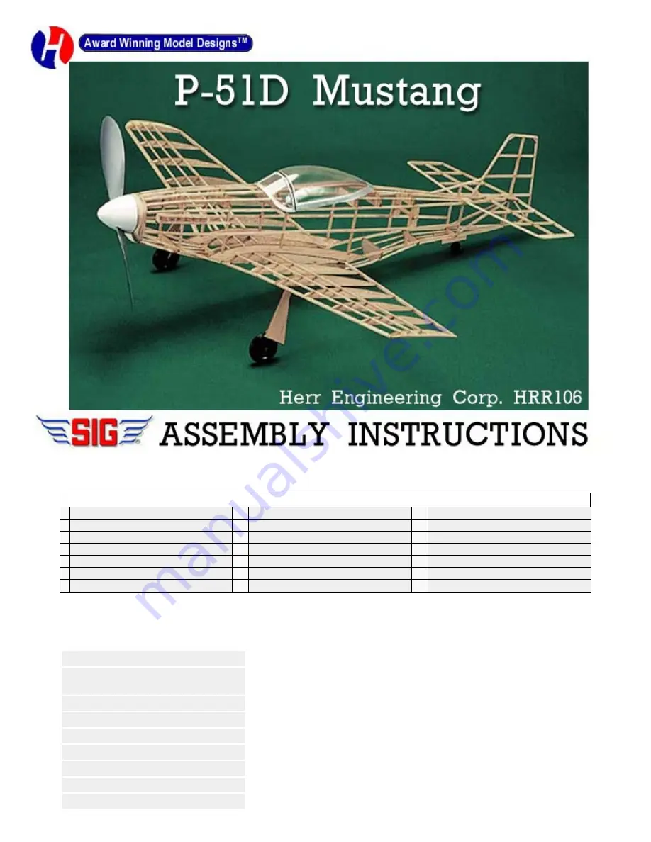 SIG Award Winning Model Designs P-51D Mustang Assembly Instructions Download Page 1