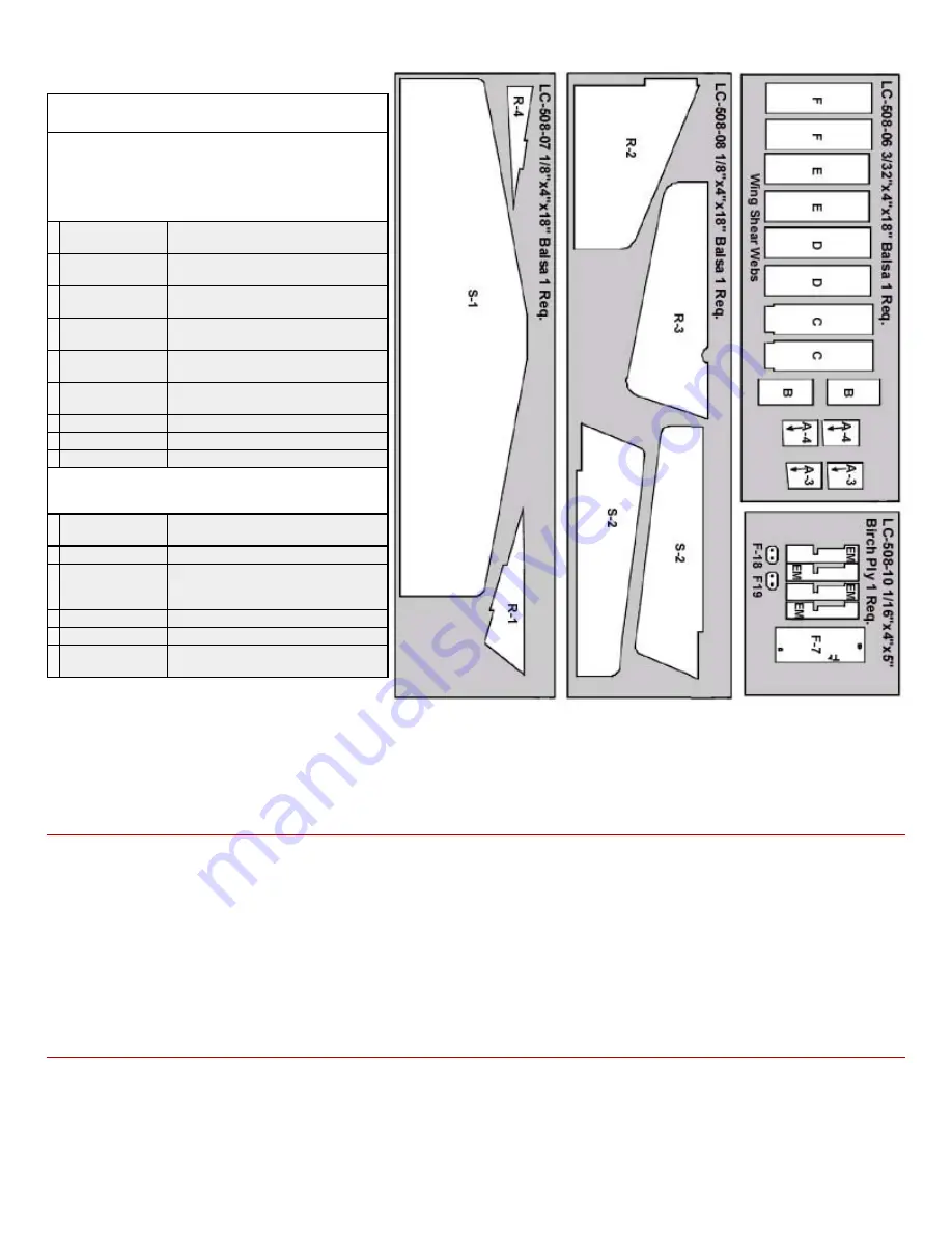 SIG Cloud Ranger HHR508 Assembly Instructions Manual Download Page 3