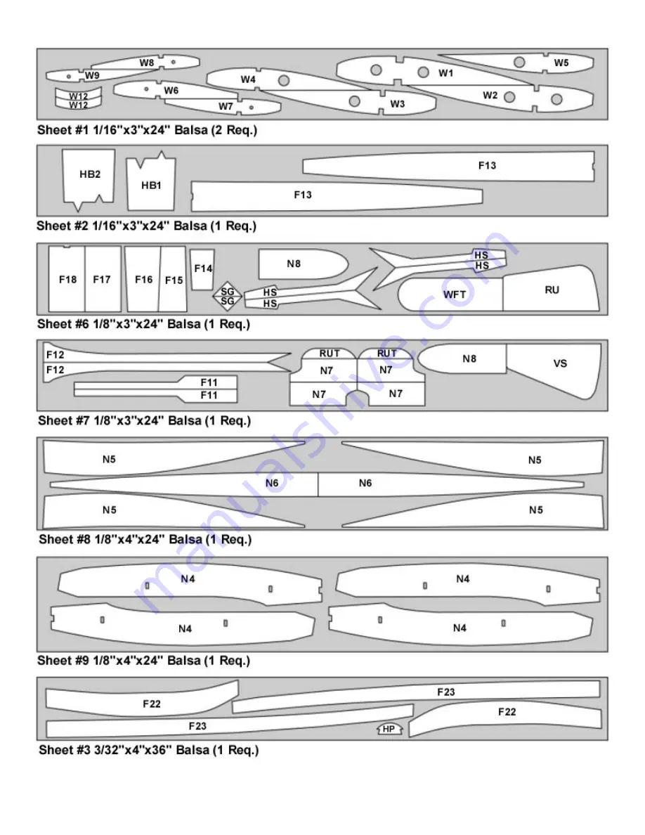 SIG DORN IER Do 217 Assembly Manual Download Page 5