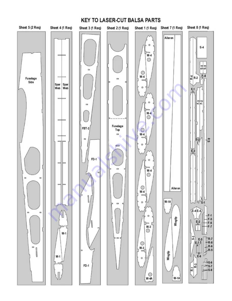 SIG Four-Star 20EP Instruction Manual Download Page 5