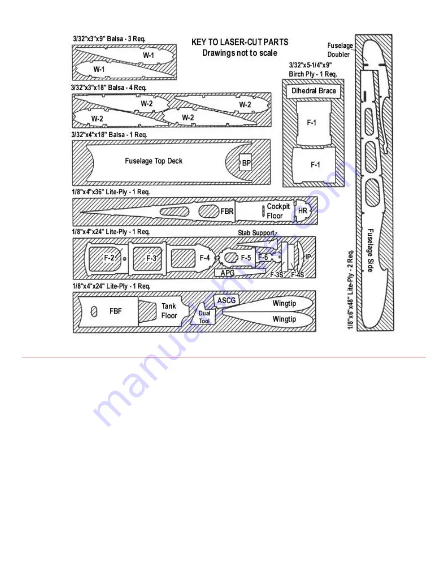 SIG Four-Star 40 SIGRC44 Building And Flying Instructions Download Page 6