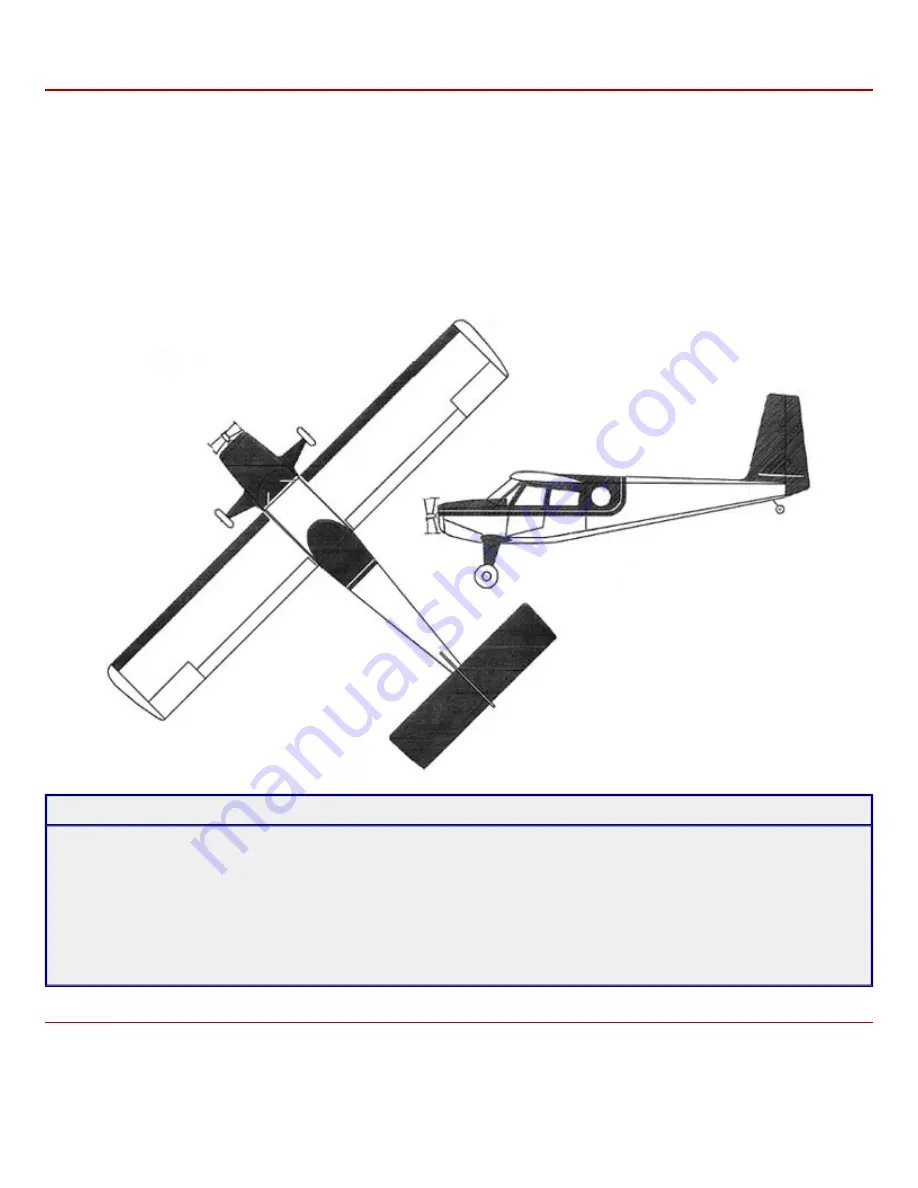 SIG Helio Courier Assembly Instructions Manual Download Page 6