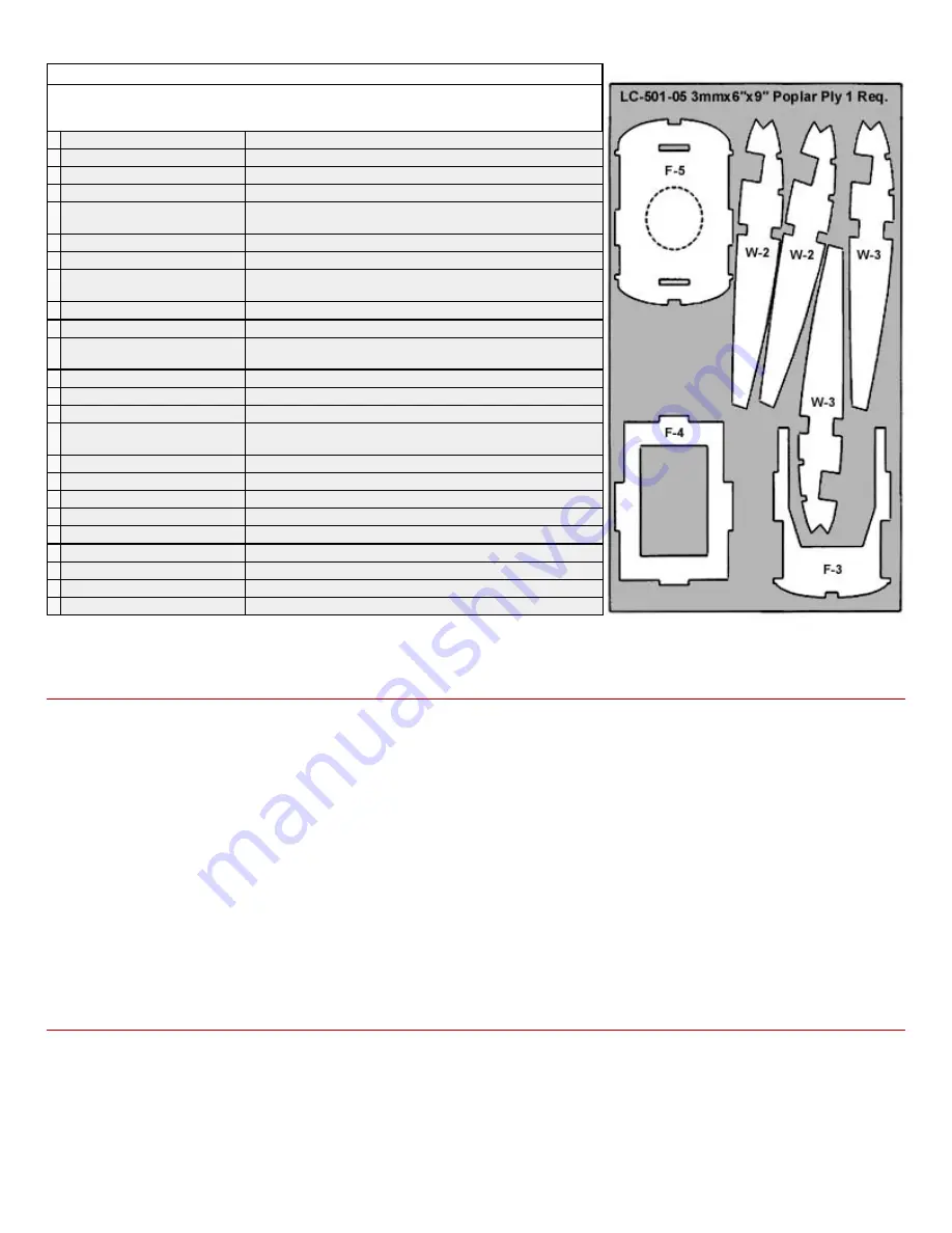 SIG HRR501 Assembly Instructions Manual Download Page 3