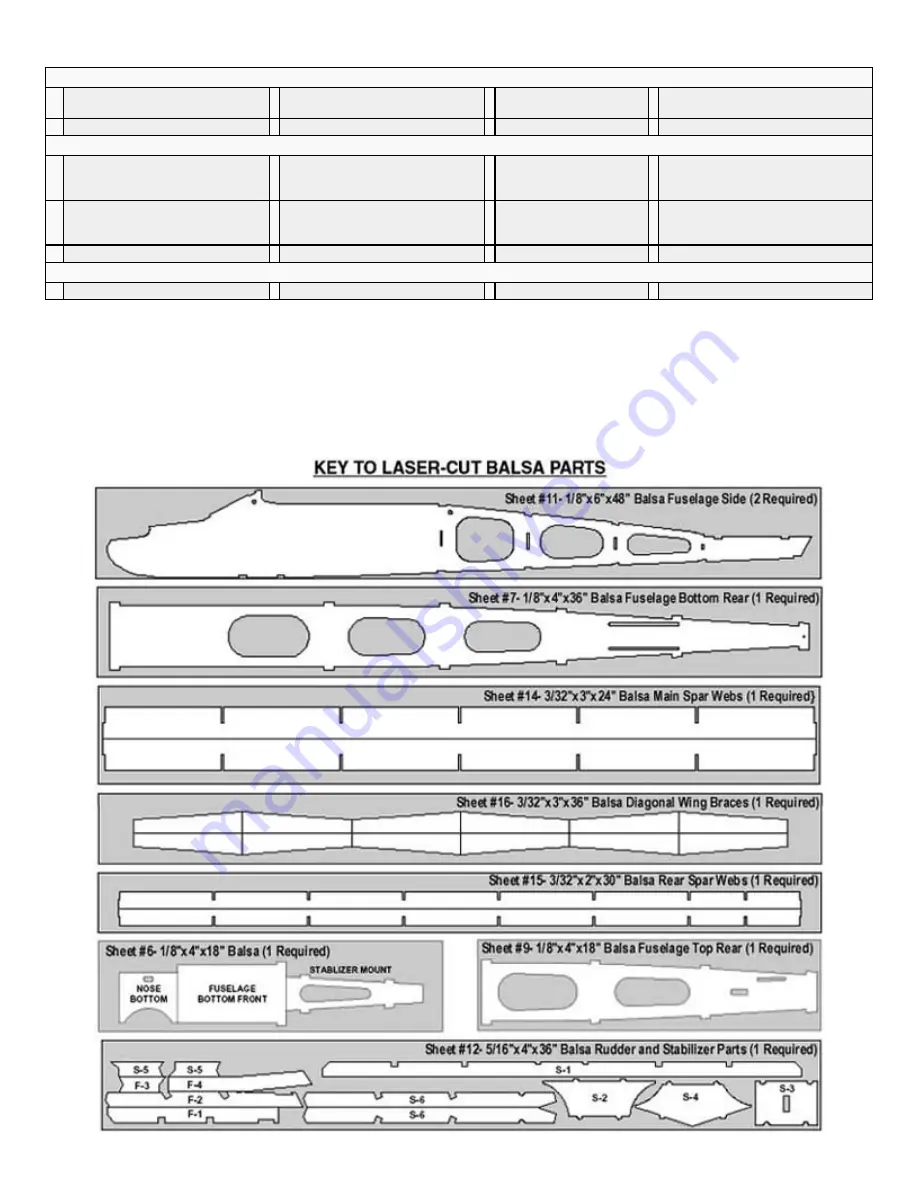 SIG KADET LT-25 Instruction Book Download Page 3