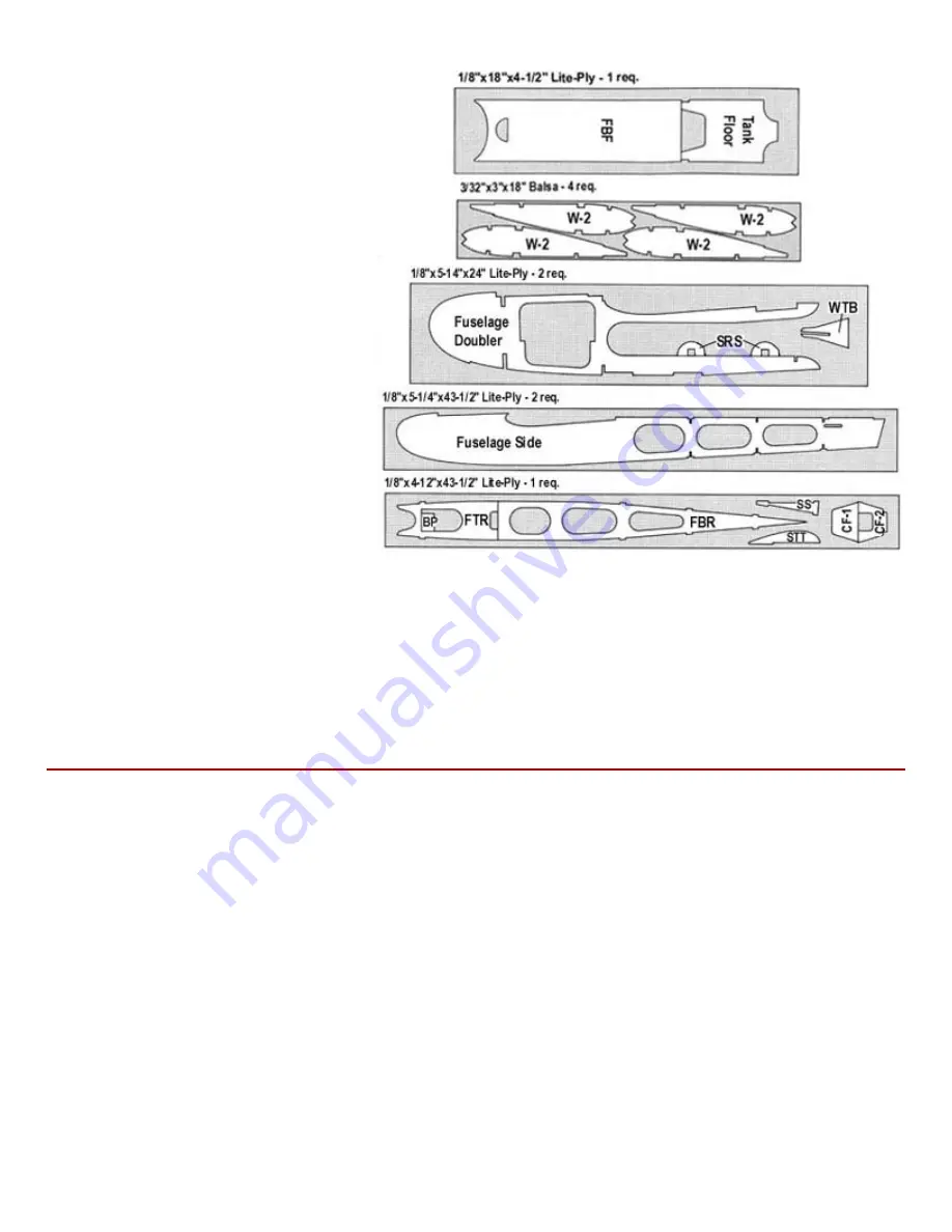 SIG MID-STAR 40 Building And Flying Instructions Download Page 5