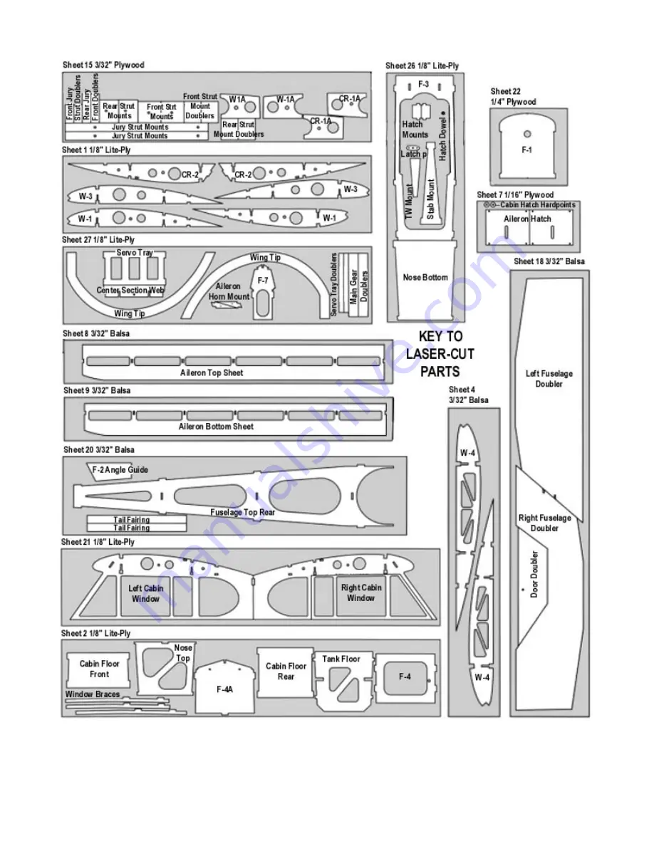 SIG Piper J3 Cub Building And Flying Instructions Download Page 7