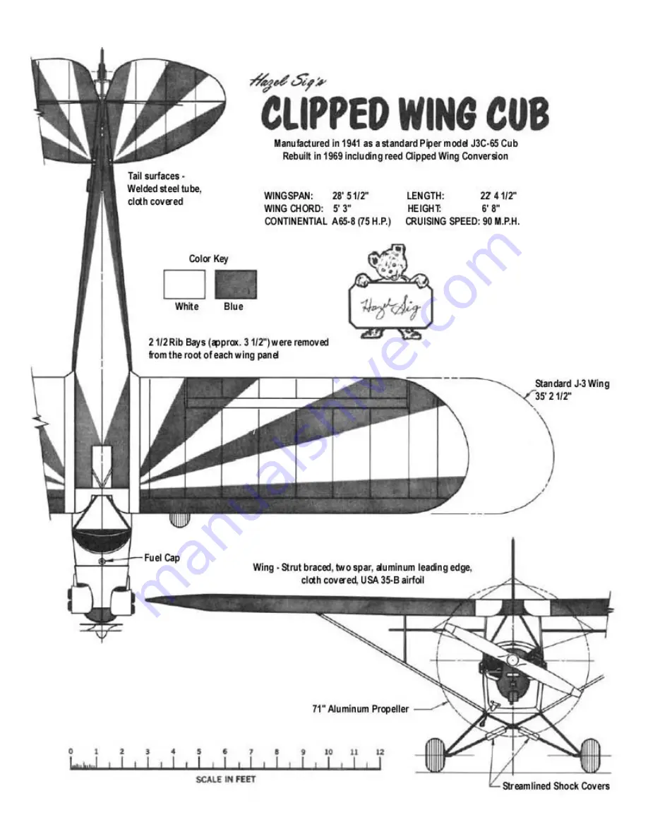 SIG Piper J3 Cub Скачать руководство пользователя страница 42