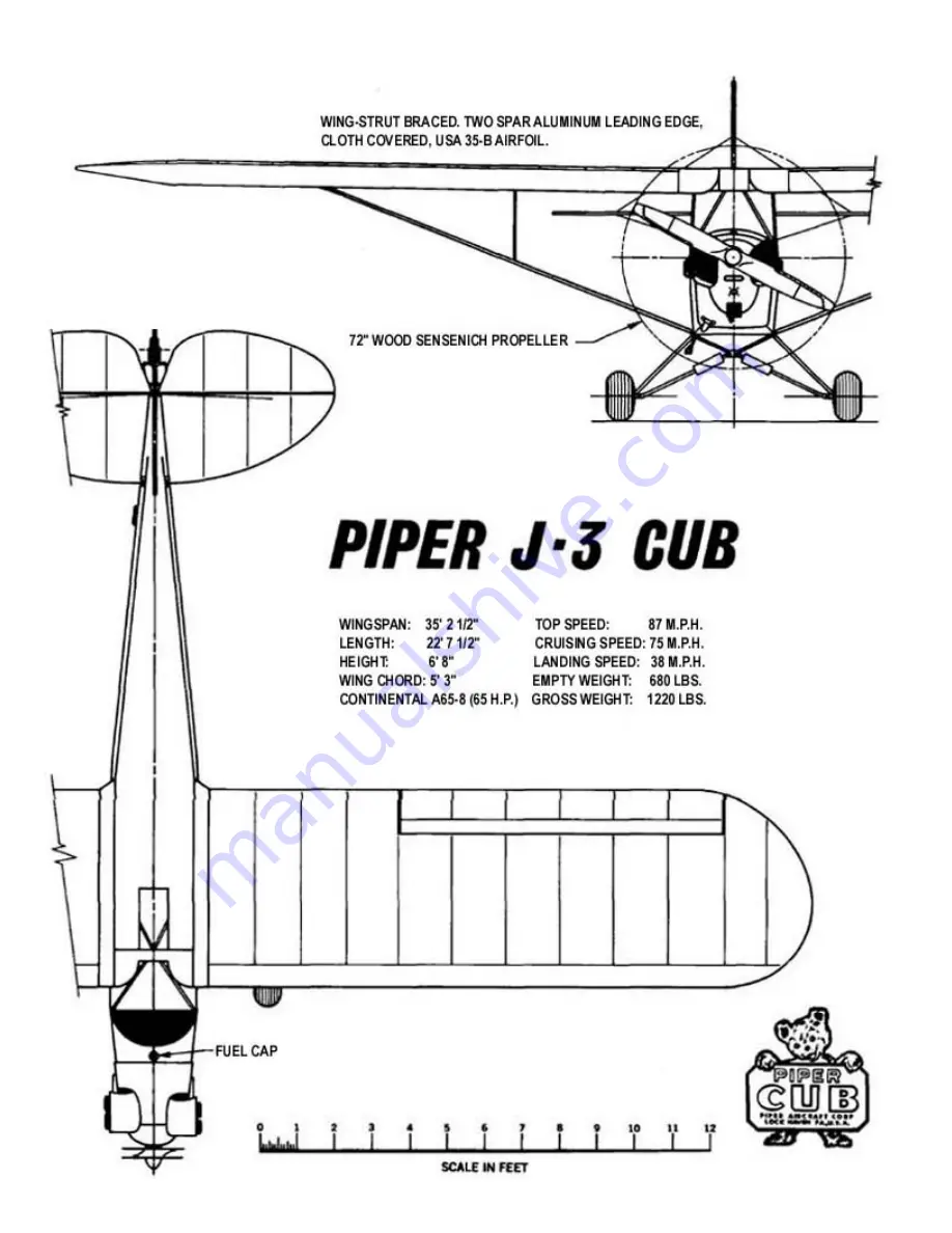 SIG Piper J3 Cub Building And Flying Instructions Download Page 43