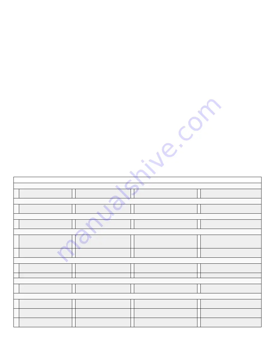 SIG RISER 100 Building And Flying Instructions Download Page 2