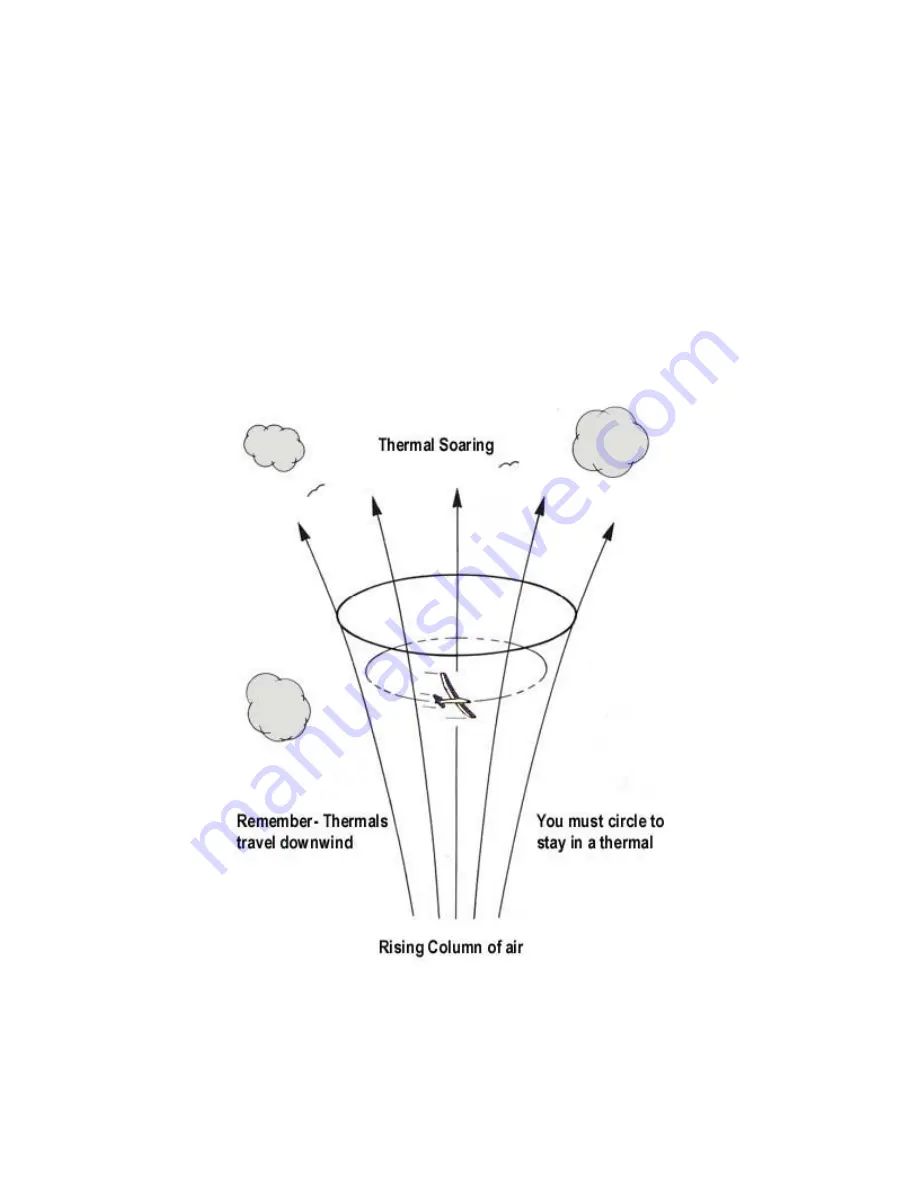 SIG RISER 100 Building And Flying Instructions Download Page 22