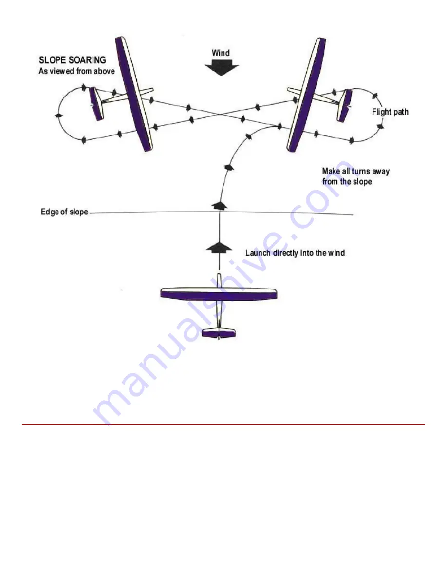 SIG RISER 100 Building And Flying Instructions Download Page 24