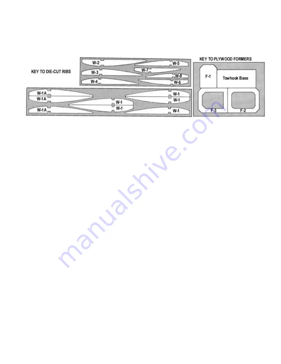 SIG RISER SIGRC52 Building And Flying Instructions Download Page 3