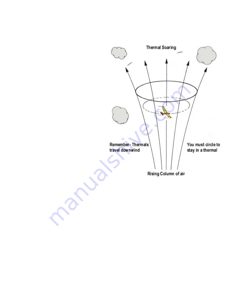 SIG RISER SIGRC52 Building And Flying Instructions Download Page 25