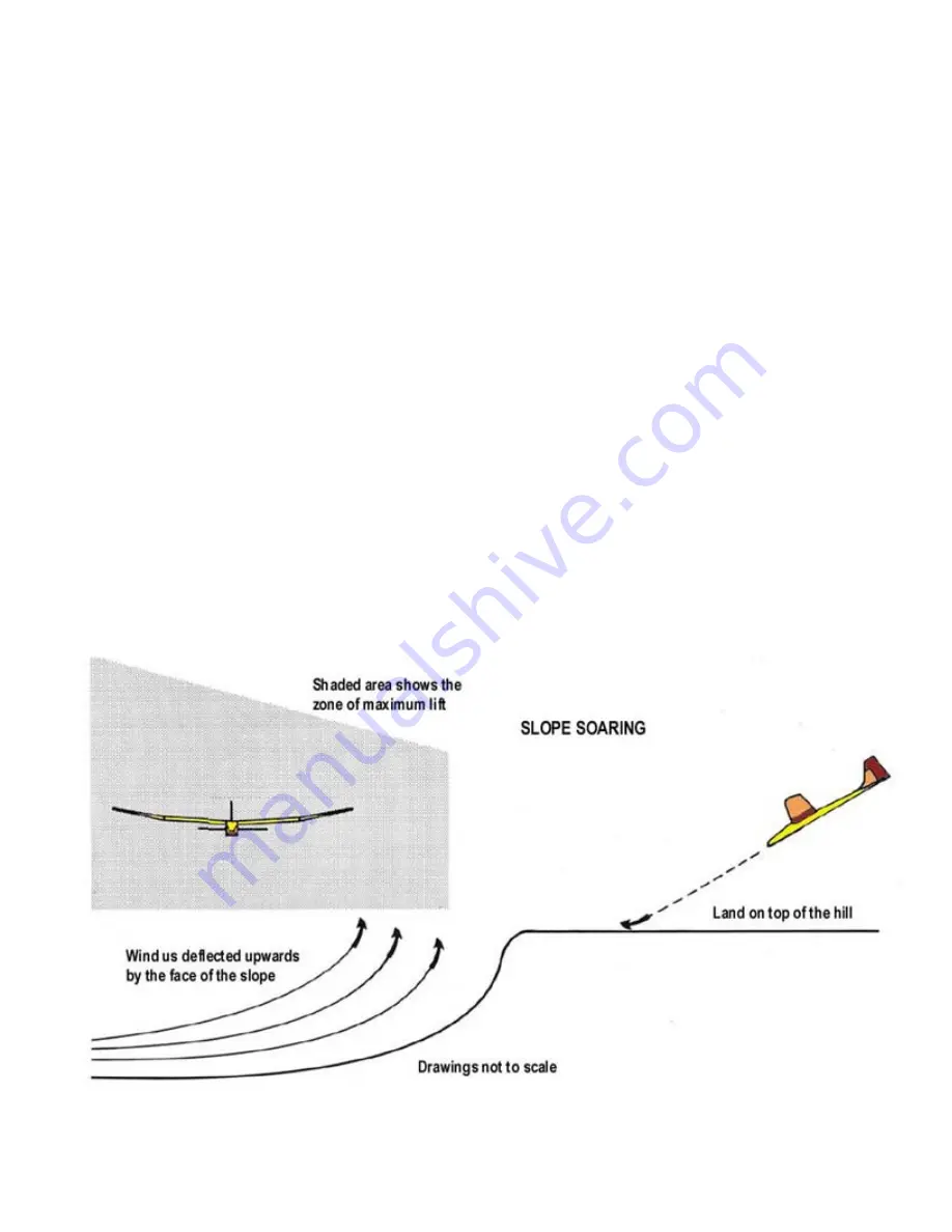 SIG RISER SIGRC52 Building And Flying Instructions Download Page 26