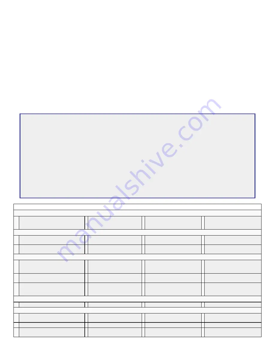 SIG SIGRC69  HOG BIPE Instruction Manual Download Page 2