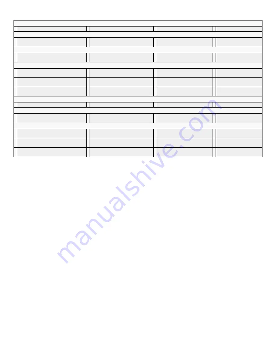 SIG SIGRC80 Rascal C Instruction Book Download Page 3