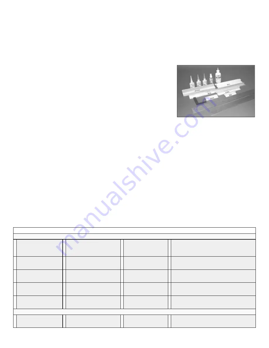 SIG Somethin' EXTRA N477SC Instruction Book Download Page 3