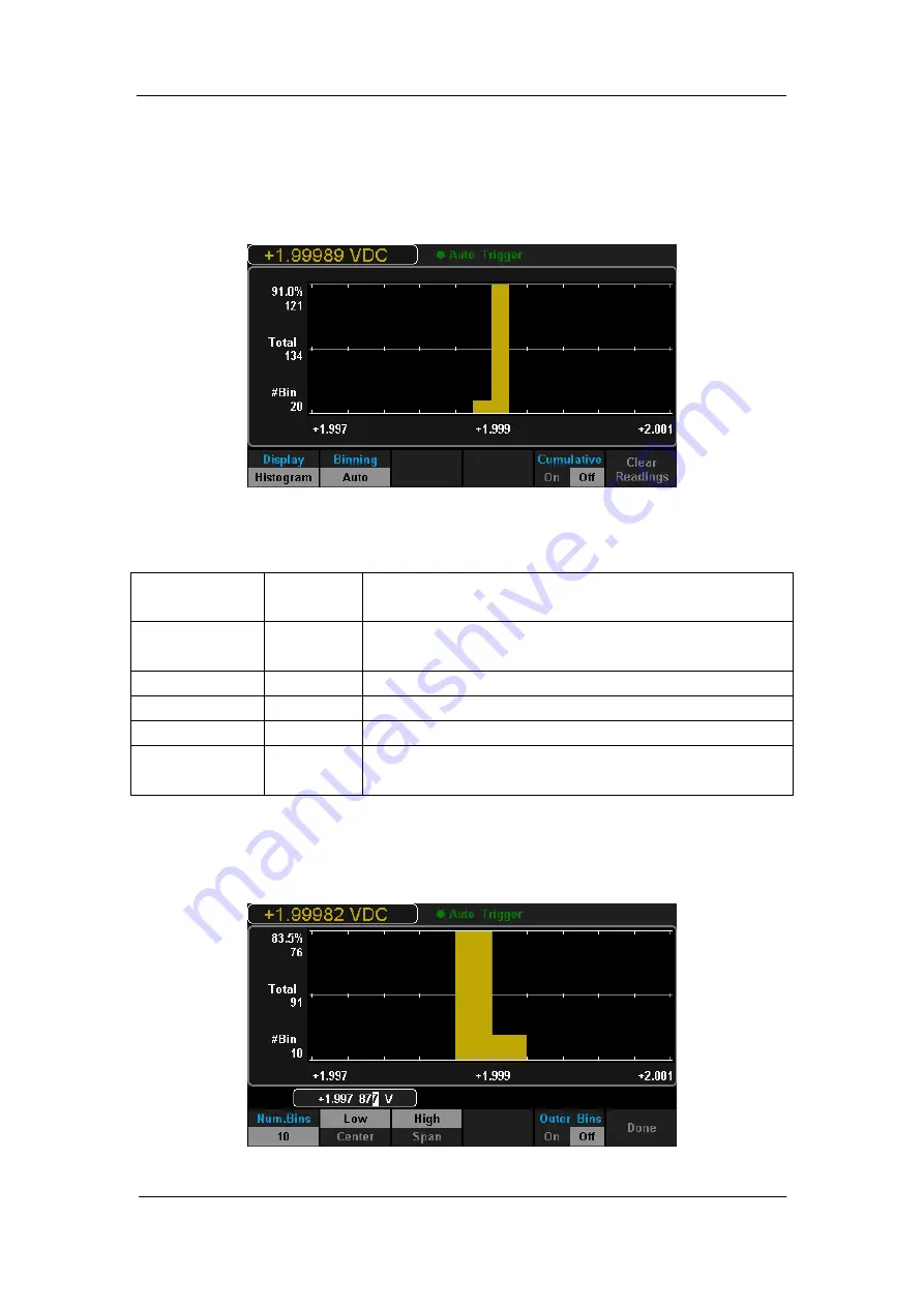 SIGLENT SDM3055A User Manual Download Page 85