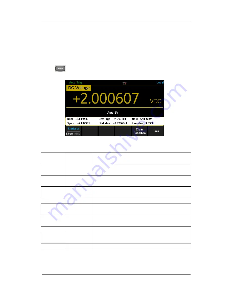 SIGLENT SDM3065X User Manual Download Page 87