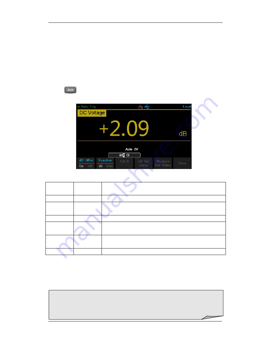 SIGLENT SDM3065X User Manual Download Page 92