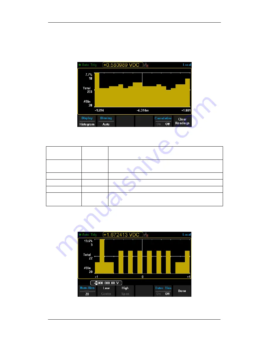 SIGLENT SDM3065X Скачать руководство пользователя страница 98