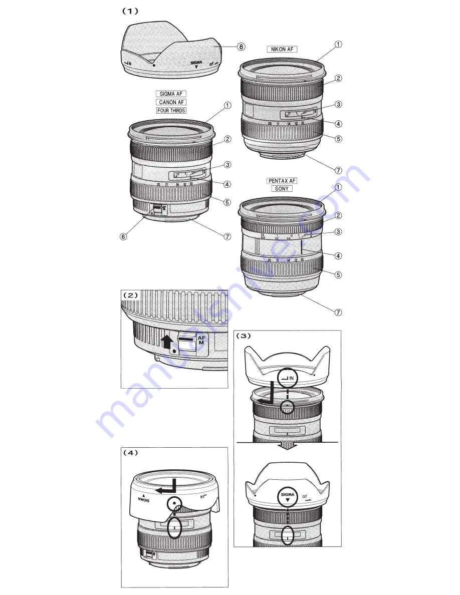 Sigma 1 0-20mm F4-5.6 EX DC Instructions Manual Download Page 2