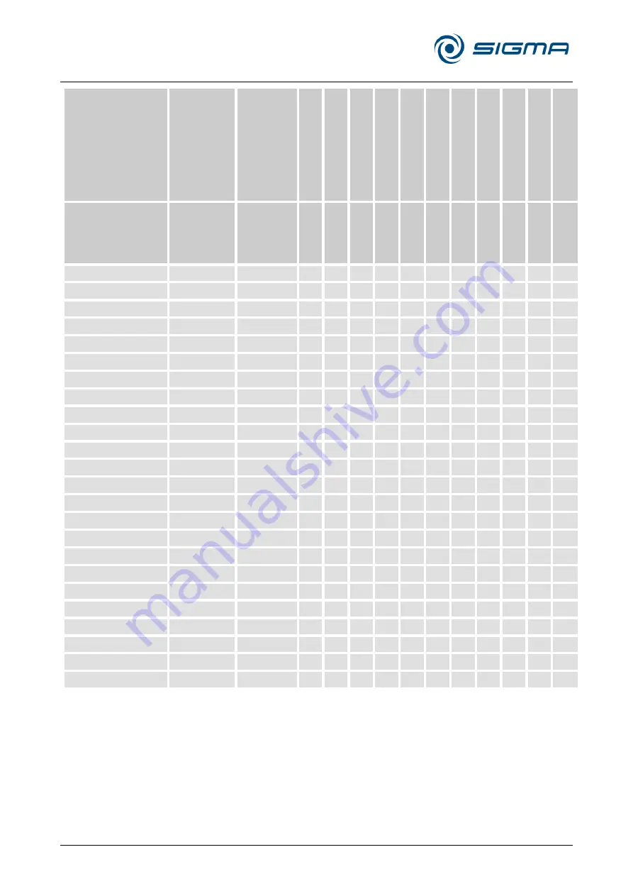 Sigma 2-16P Скачать руководство пользователя страница 68