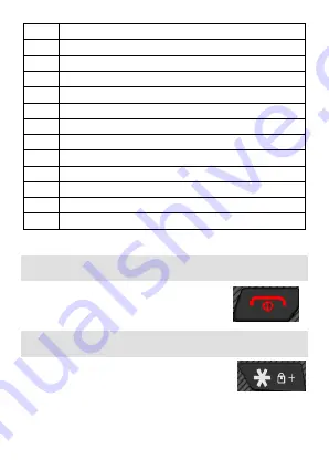 Sigma CF114 Manual Download Page 7