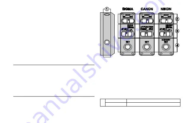 Sigma Sports AF 500mm f/4 DG OS HSM Instructions Manual Download Page 29