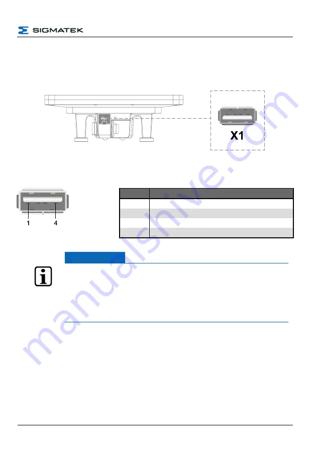 SIGMATEK HGT 1053 Скачать руководство пользователя страница 27