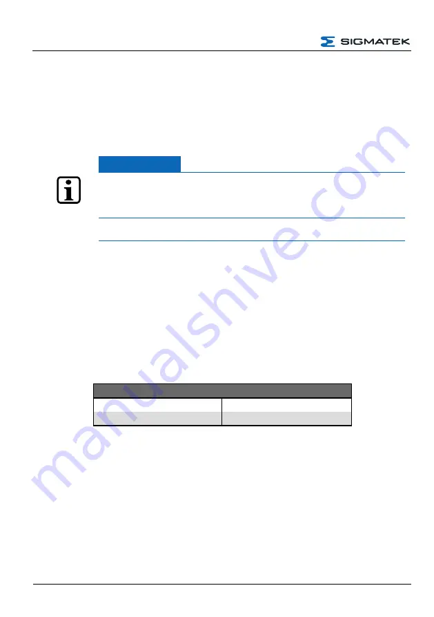 SIGMATEK HGT 1053 Operating Manual Download Page 34