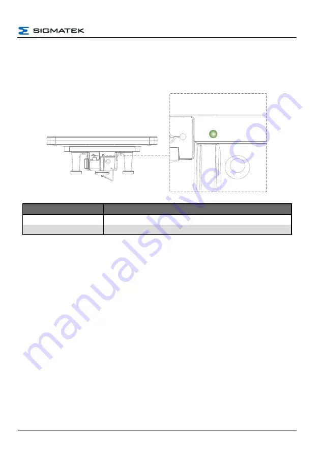 SIGMATEK HGW 1033 Operating Manual Download Page 33