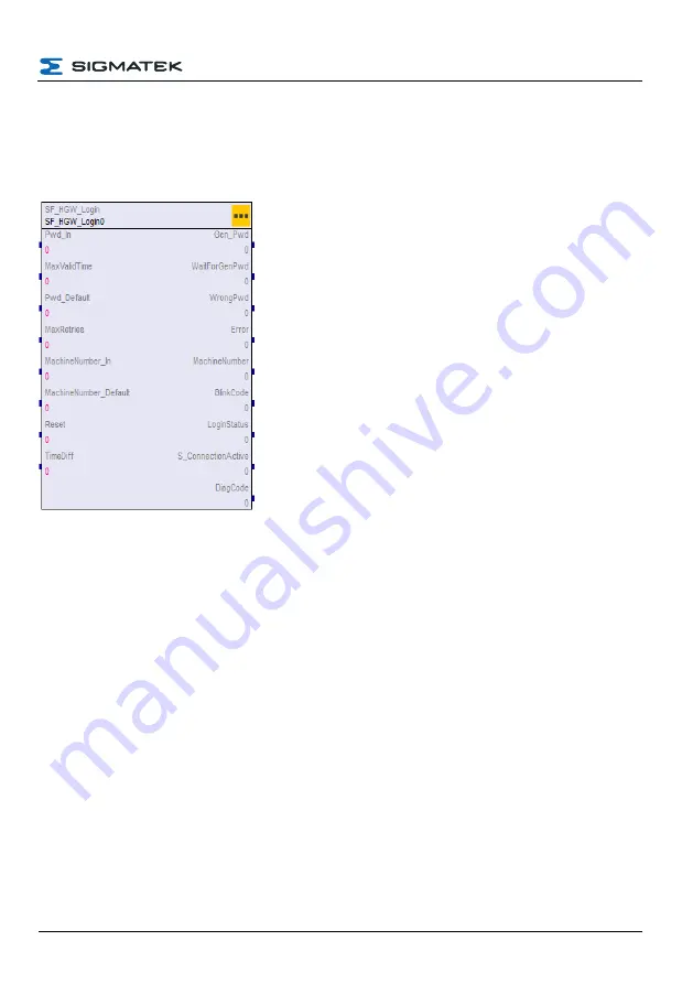 SIGMATEK HGW 1033 Operating Manual Download Page 79