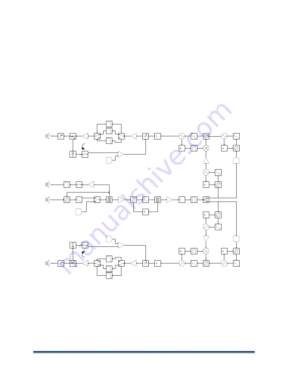 SIGNALCORE 7100036-01 Скачать руководство пользователя страница 13