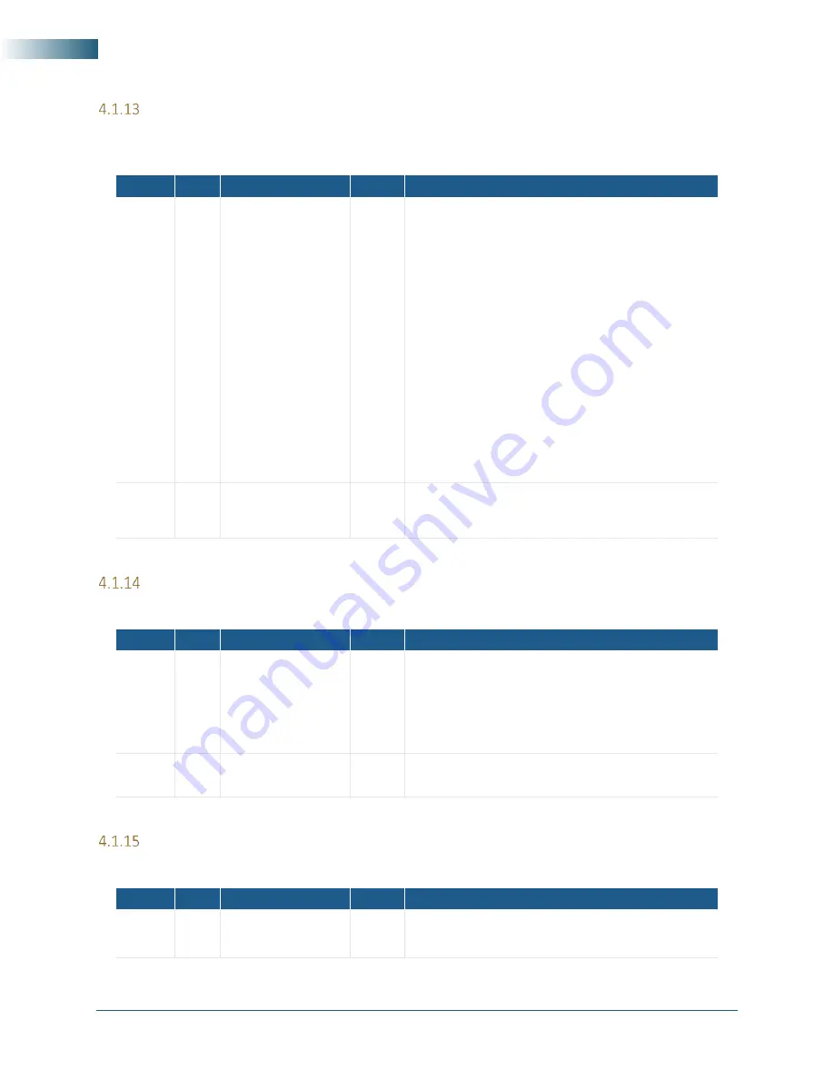 SIGNALCORE SC5520A Hardware Manual Download Page 23