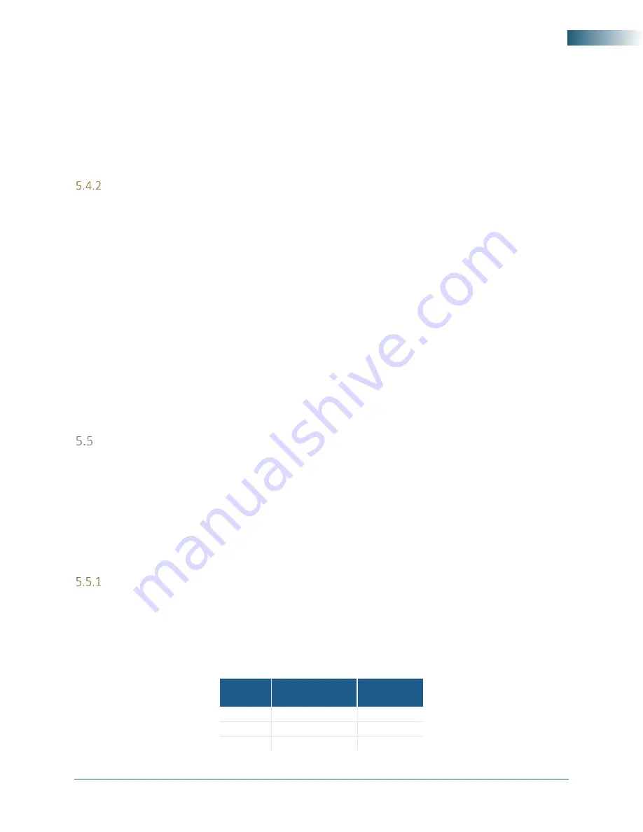 SIGNALCORE SC5520A Hardware Manual Download Page 38