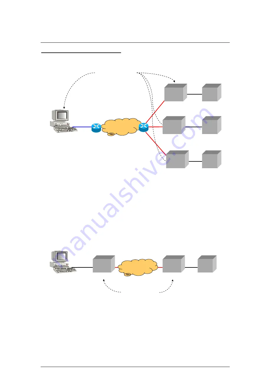 SignaMax 065-1063FS Series User Manual Download Page 23