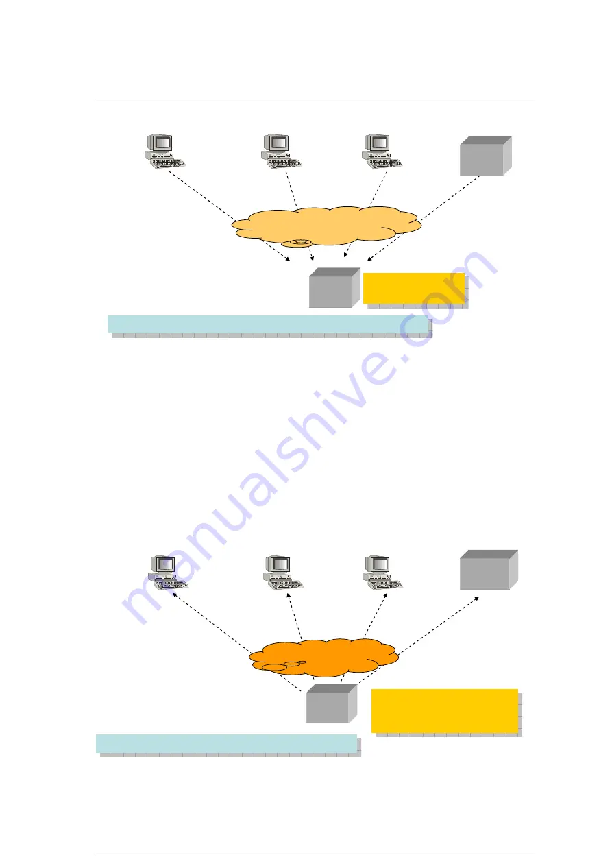 SignaMax 065-1063FS Series Скачать руководство пользователя страница 24