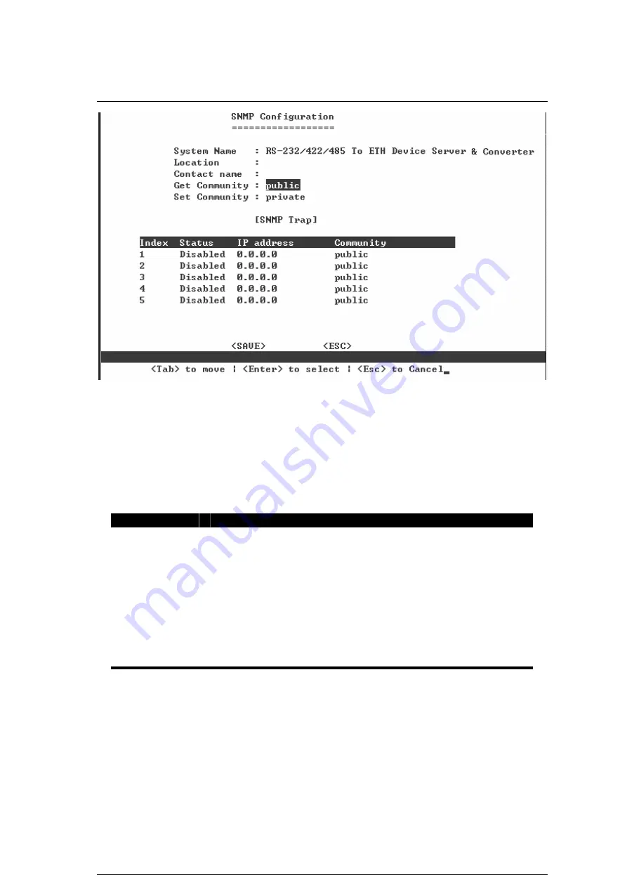 SignaMax 065-1063FS Series User Manual Download Page 27