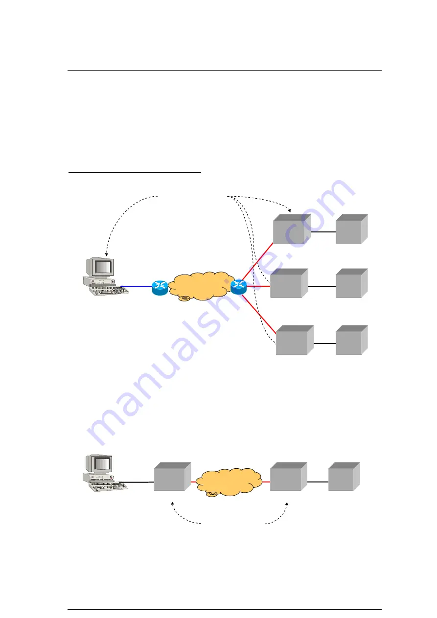 SignaMax 065-1063FS Series Скачать руководство пользователя страница 33